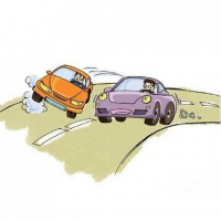 The correct posture of the development of the automobile industry